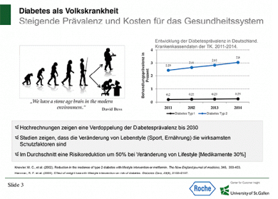 ©Roche AG